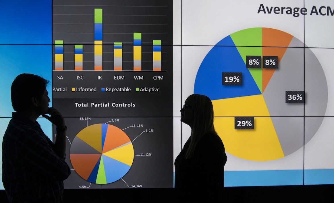 Guide to DER-RM Framework Publication Image